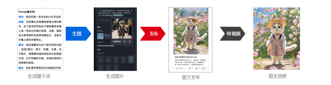 6581cdd2-df1b-4a19-b902-8950121474f3.png